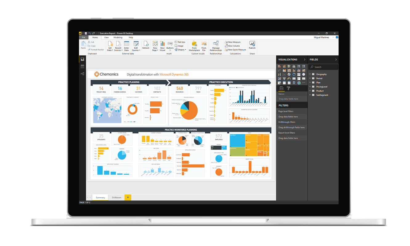 Laptop skärm som visar en mängd data och grafer